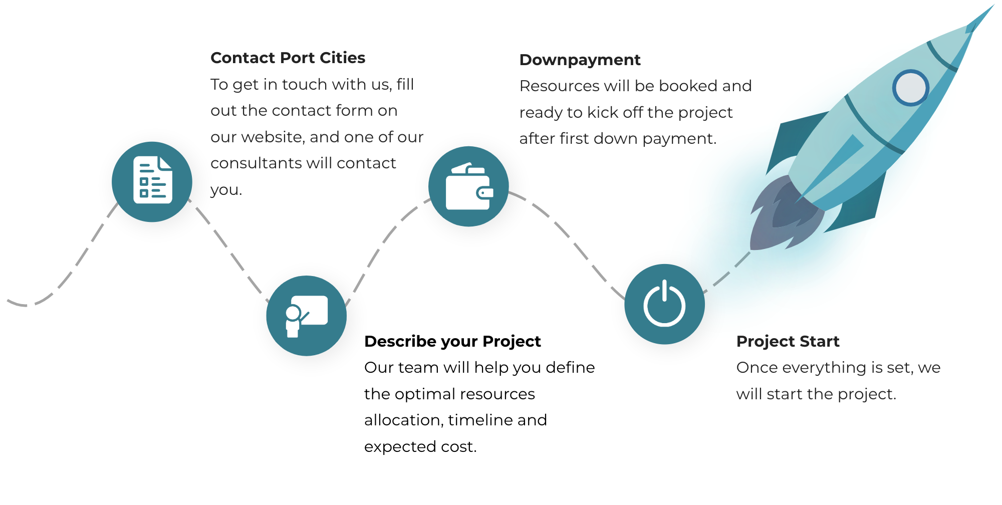 Odoo • Image and Text