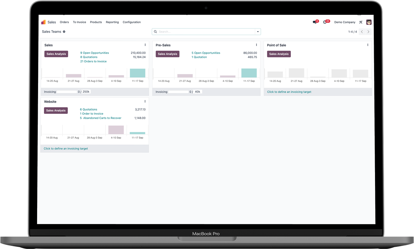 Odoo Sales interface