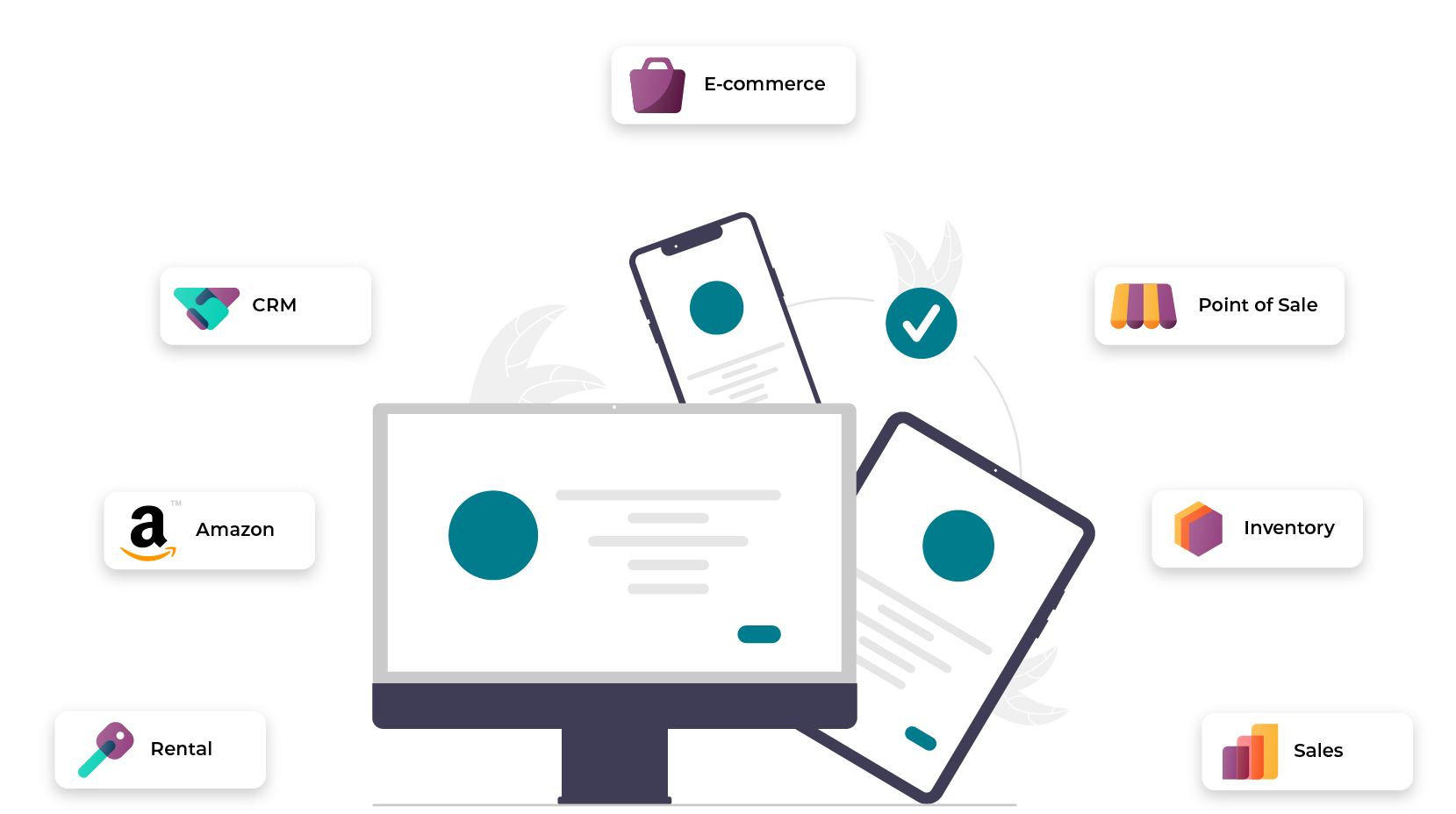 Odoo Omnichannel strategy graphic