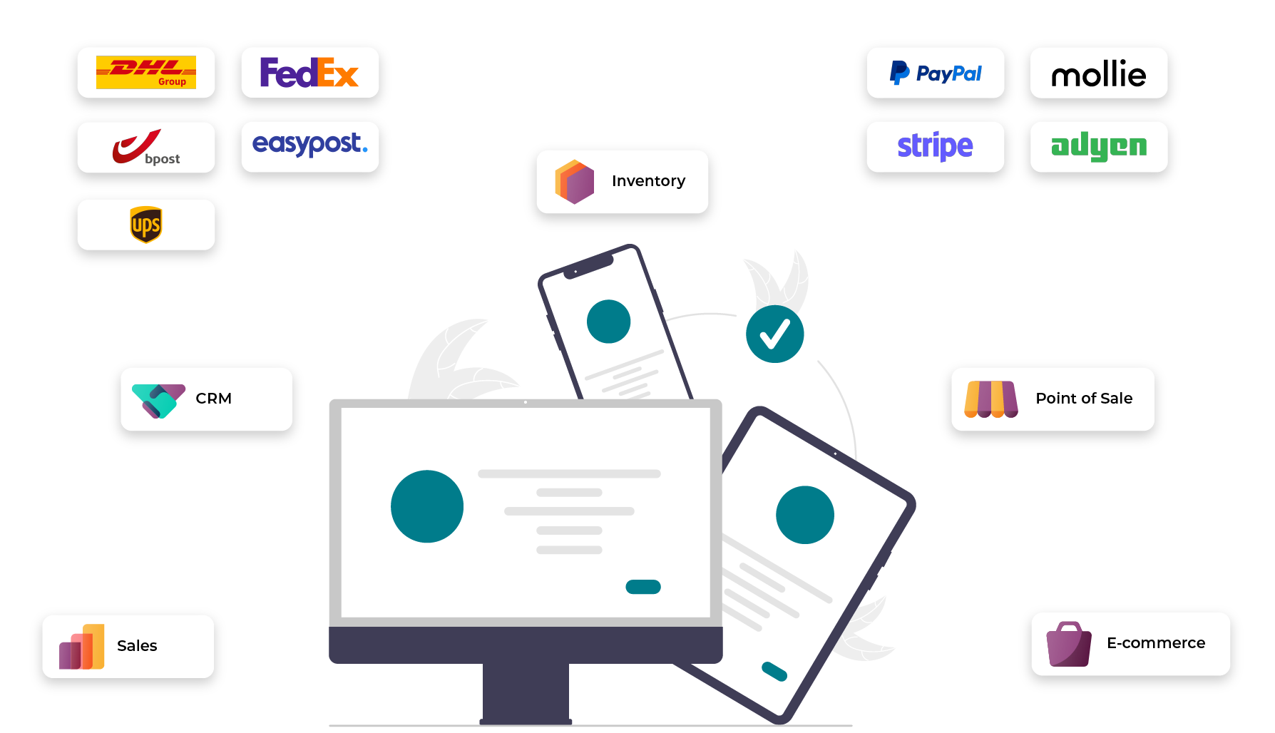 Odoo Omnichannel Odoo Omnichannel