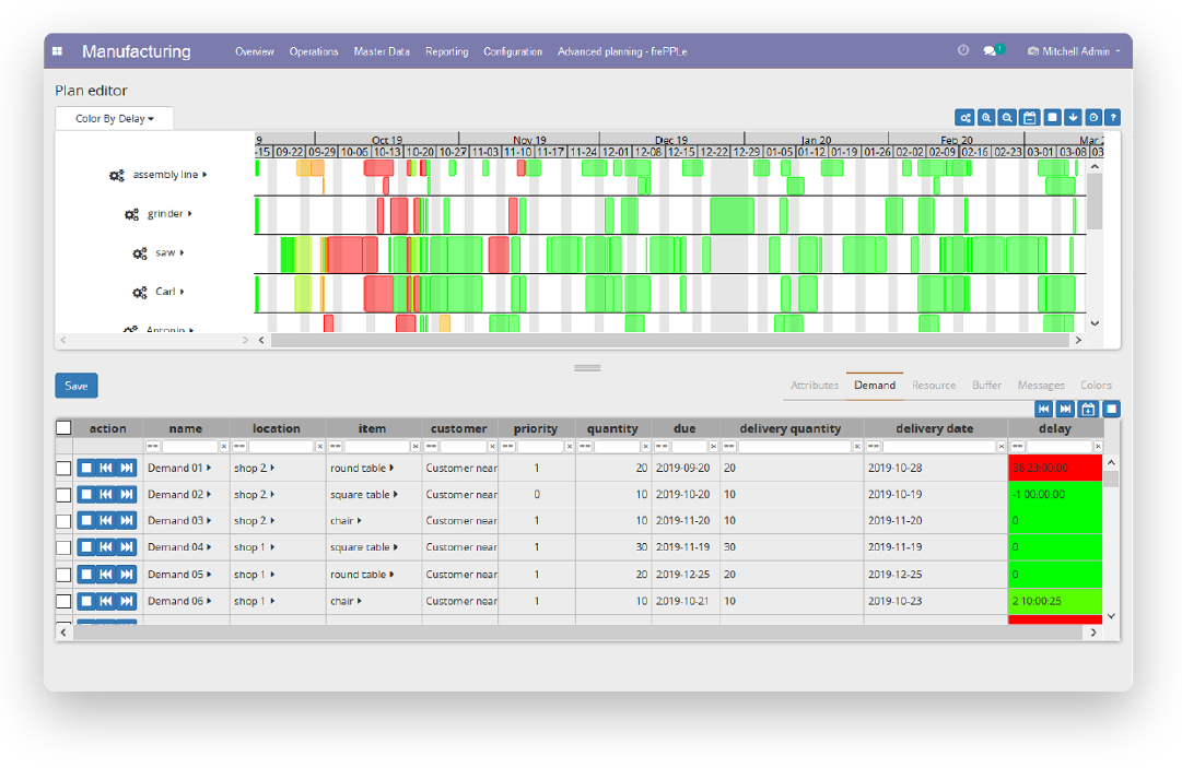 Odoo x Frepple integration interface