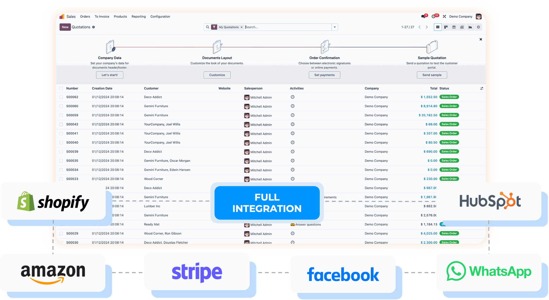 Odoo ERP Integration