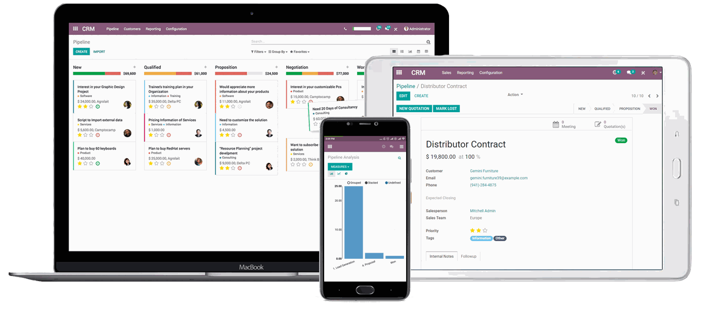 Odoo en el portátil, tableta y teléfono