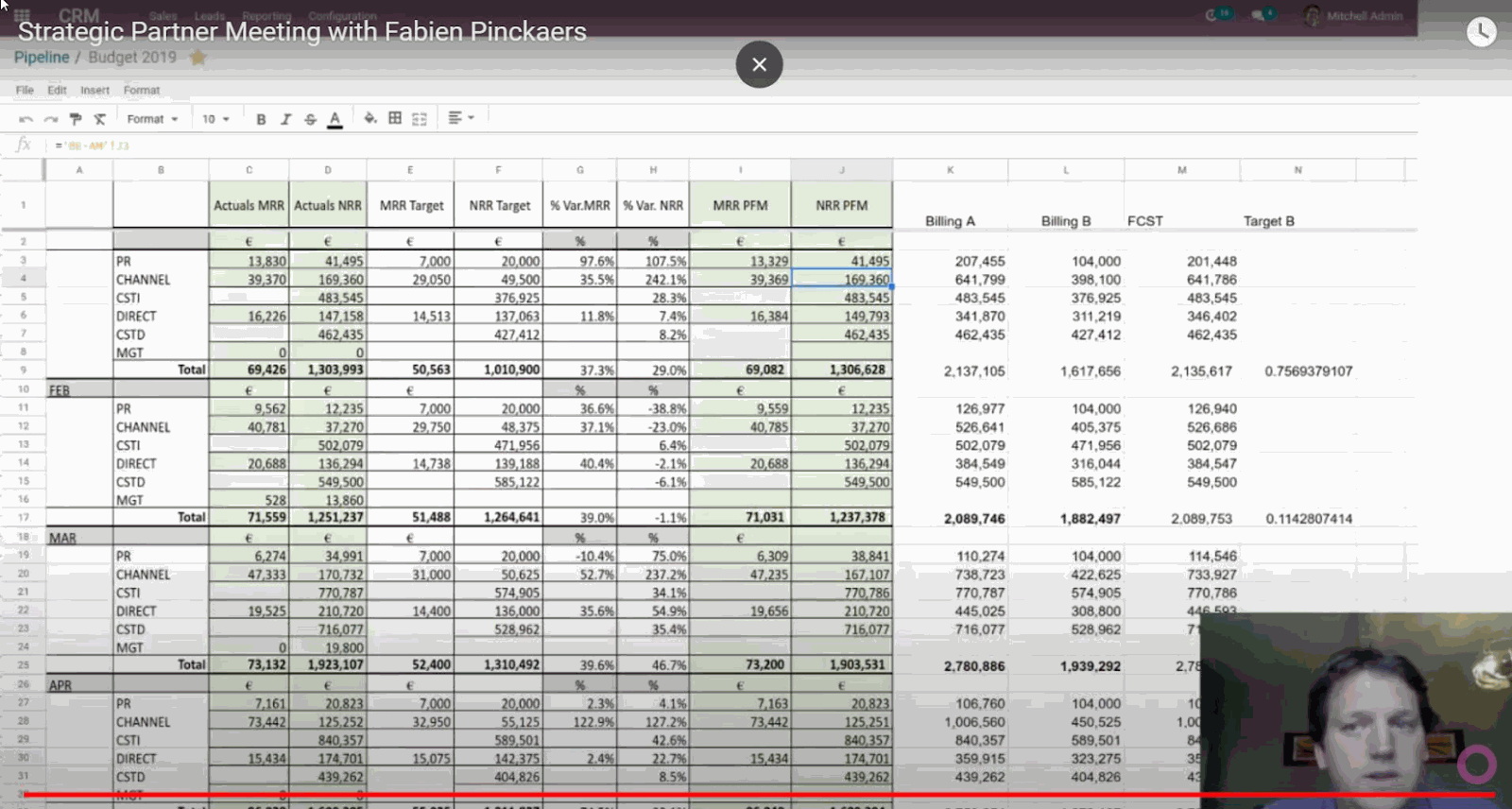 La vista de las hojas de cálculo en Odoo 14 ayudará a todos los gerentes a preparar planes, presupuestos y pronósticos