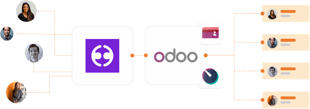 Odoo Employment Hero Integration