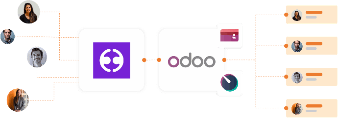 Odoo Employment Hero Integration