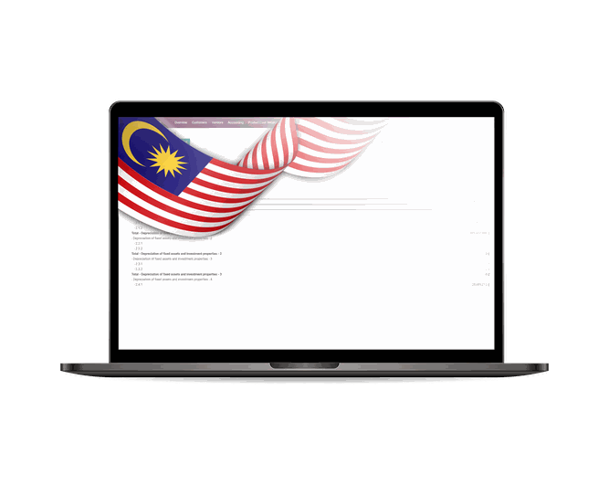 Odoo modules localized to Malaysian market Odoo modules localized to Malaysian market