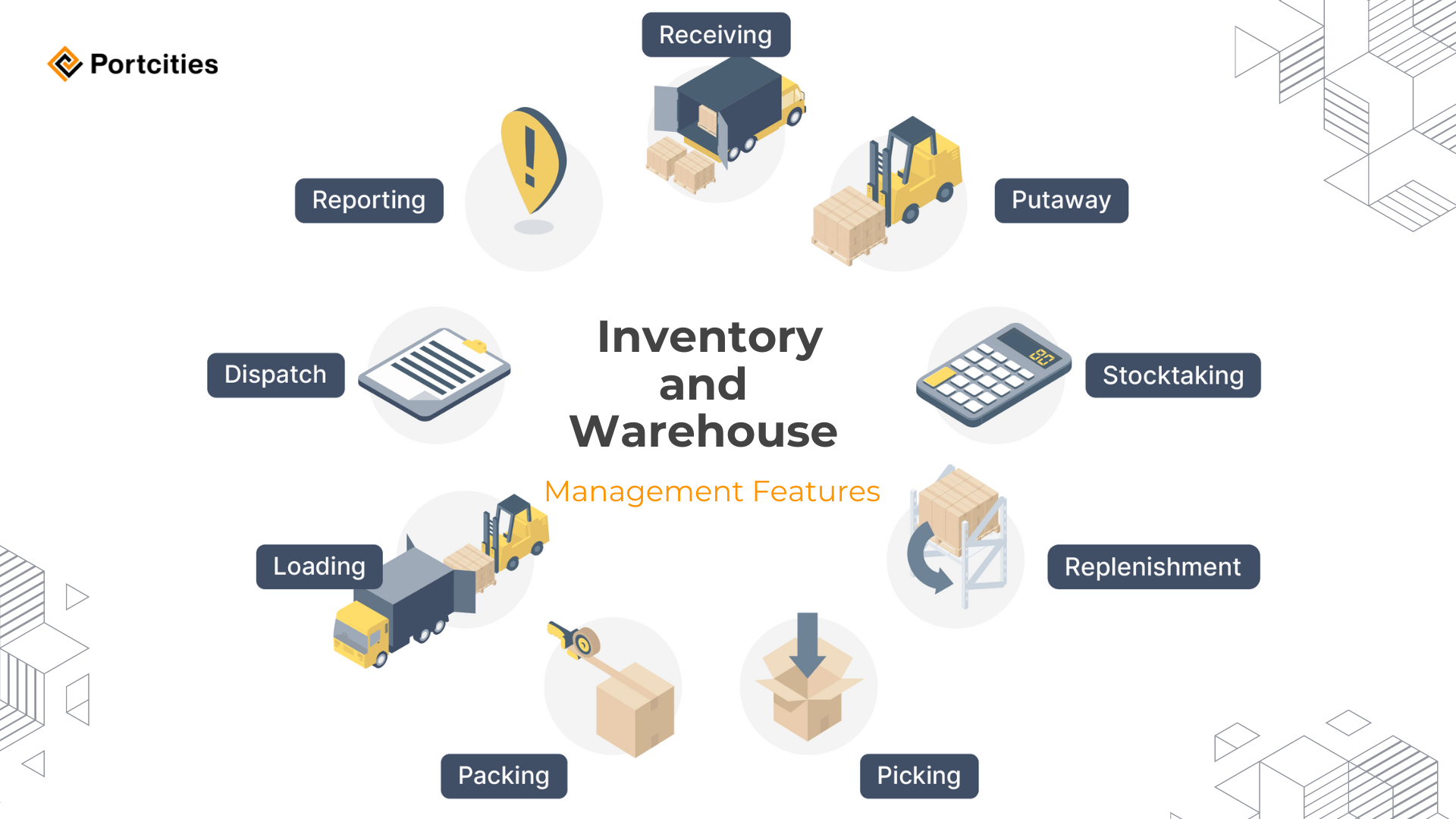 02. https://portcities.net/blog/tech-blog-6/5-criteria-for-choosing-the-best-open-source-inventory-management-software-148 (在庫管理のコア機能)
