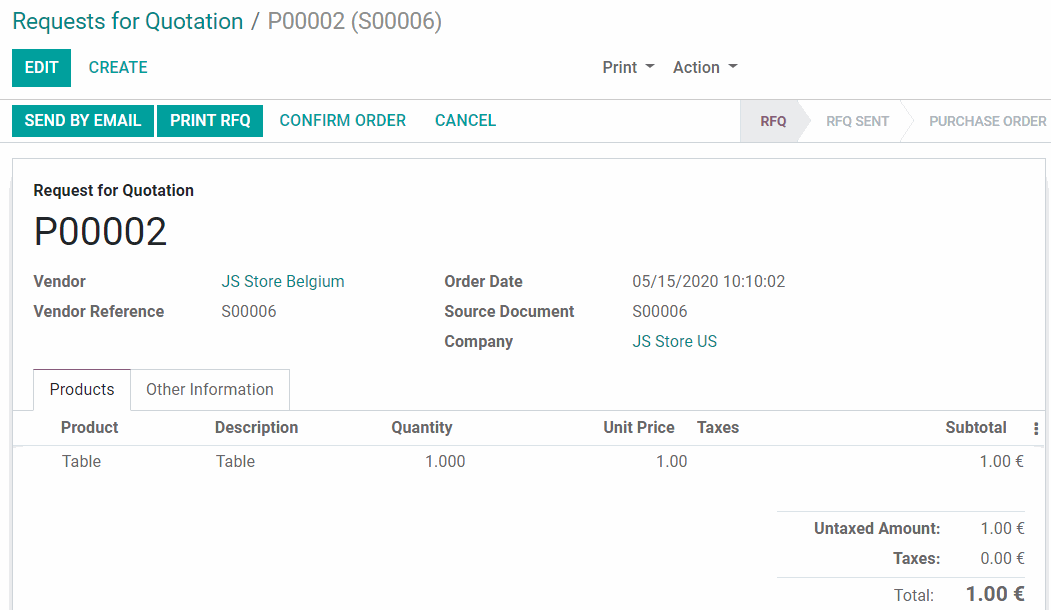 Odoo Enterprise & Odoo Community: What Are the Differences?