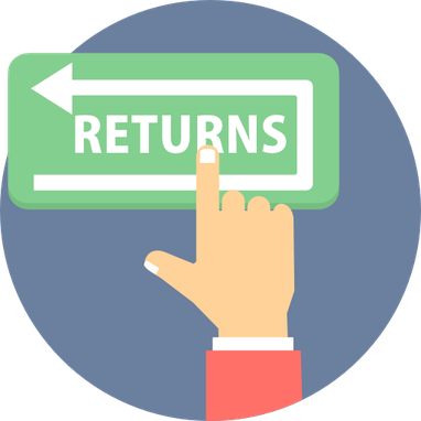 product returns