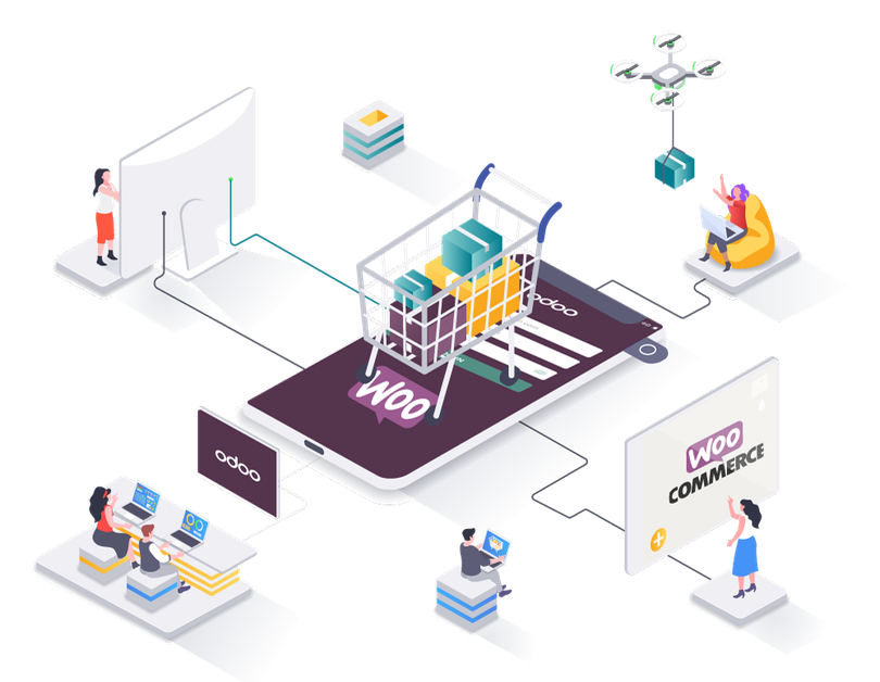 Scheme of WooCommerce integration with Odoo ERP