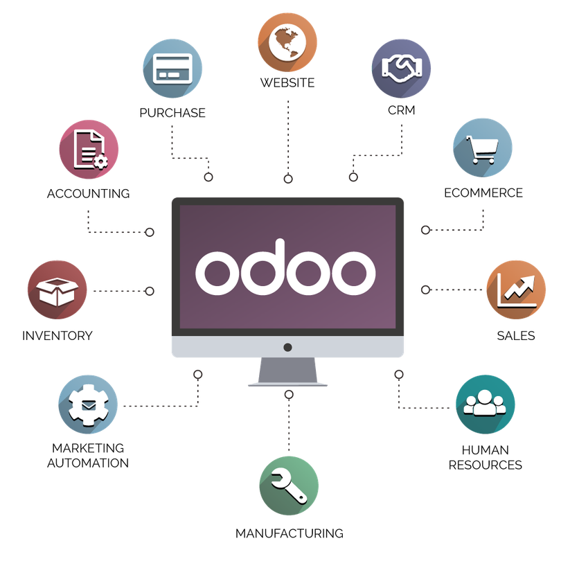 esquema de aplicaciones Odoo