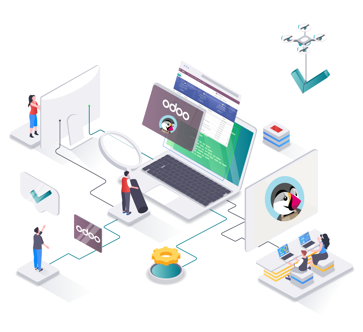 Scheme of Magento integration with Odoo ERP