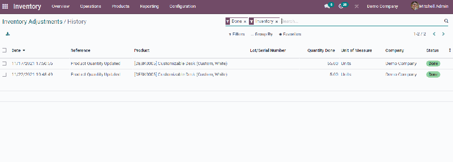 Odoo 15 Is Out