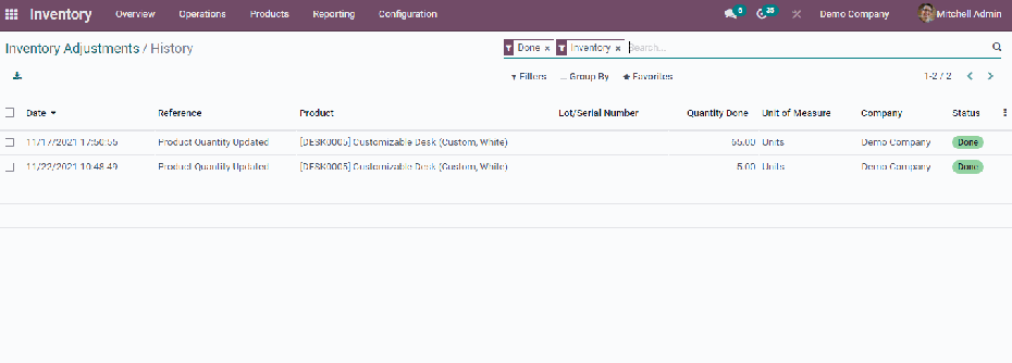 Odoo 15 est disponible