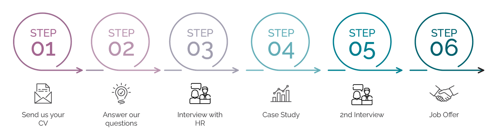 Odoo • Image and Text